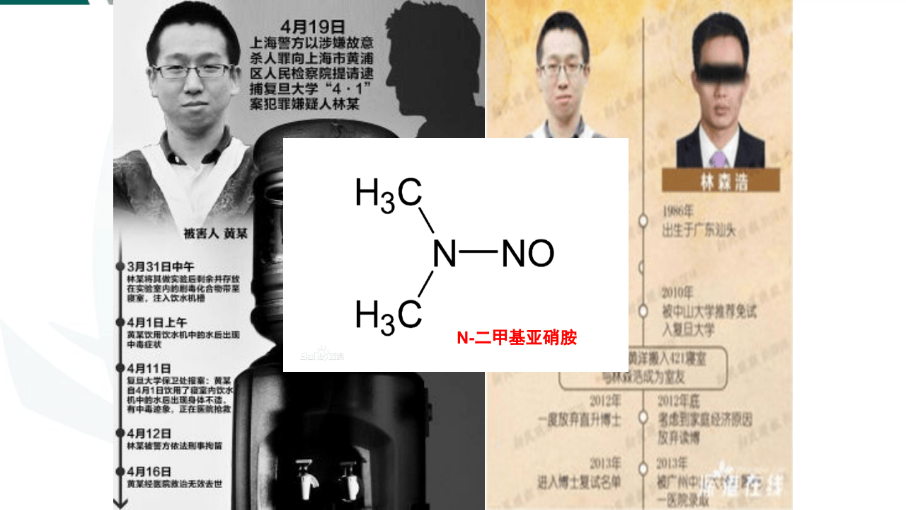 化学实验室安全风险识别、控制与事故应急处置.pptx 第5页