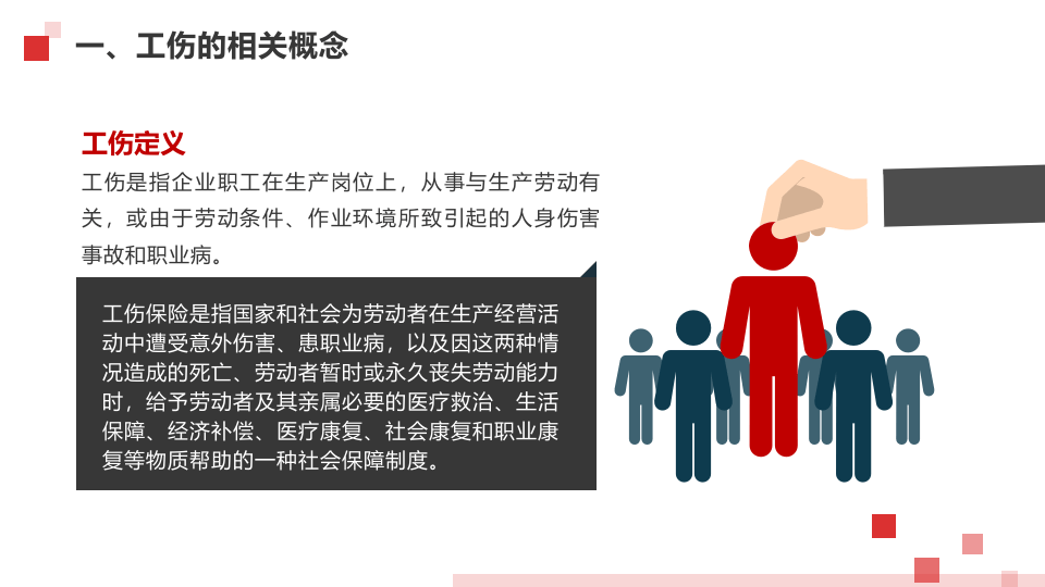 工伤事故认定及保险赔偿.pptx 第4页