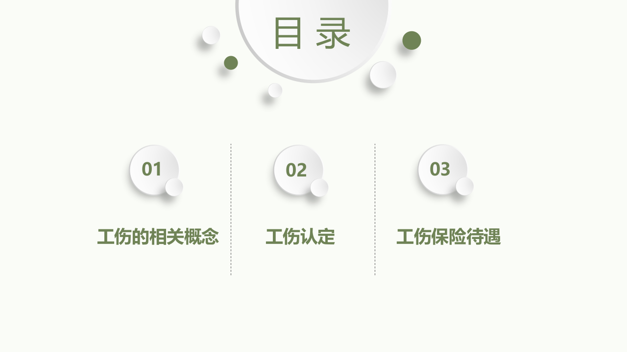 工伤事故及工伤认定.pptx 第2页