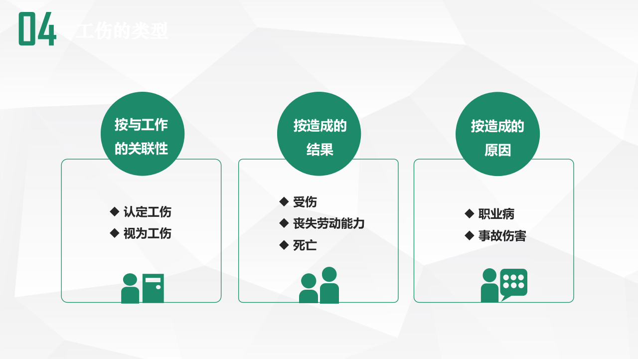 工伤事故认定关键节点培训.ppt 第5页