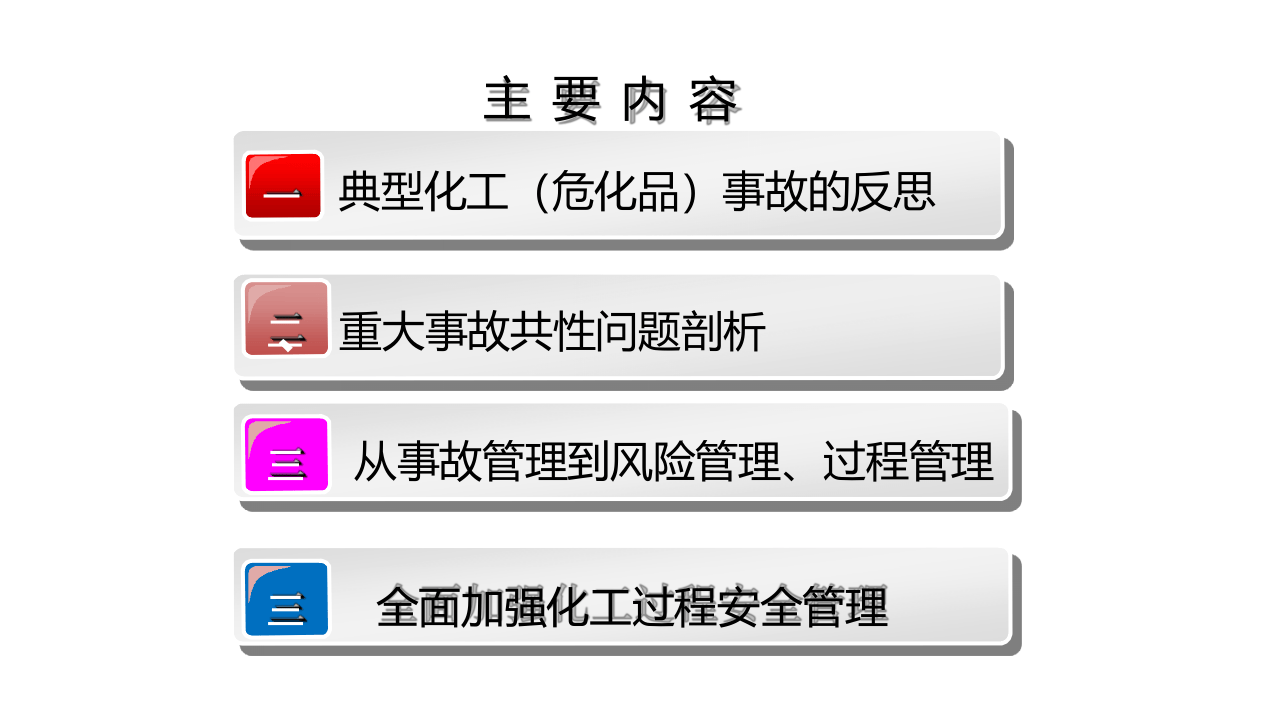化工过程安全管理及典型事故案例分析.pptx 第2页