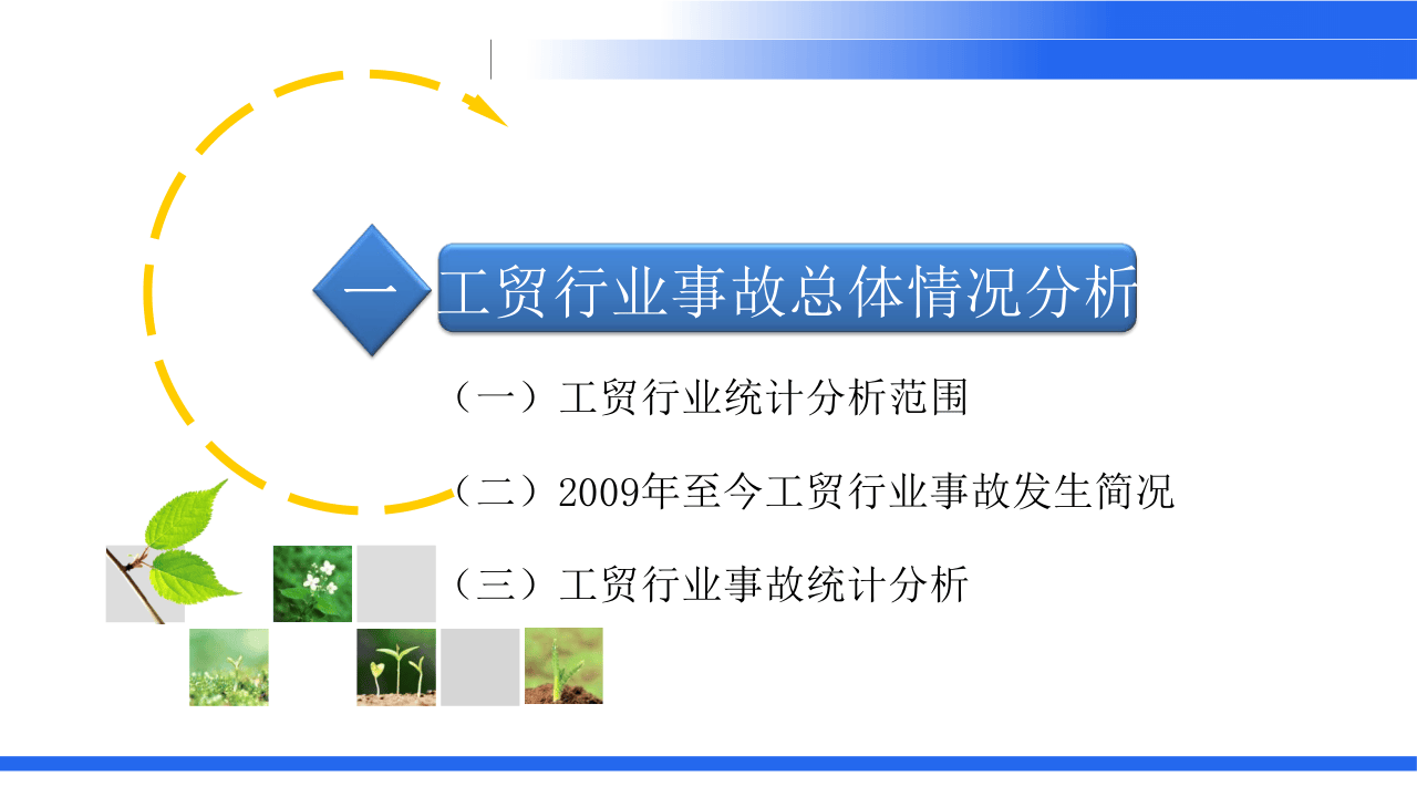 工贸行业事故特点分析.pptx 第4页