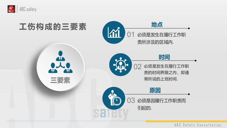 工伤事故处理.pptx 第5页