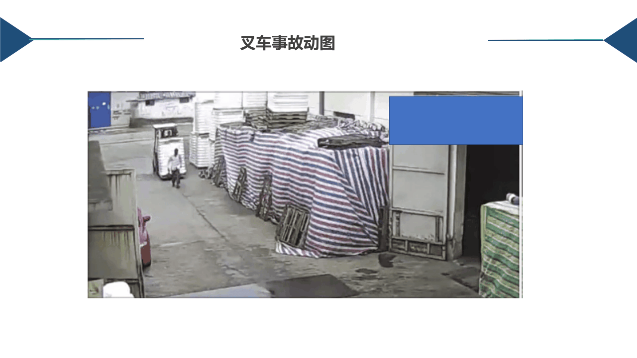 警示！事故动图之叉车事故类.pptx 第3页