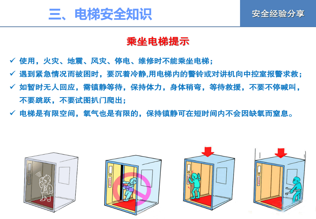 电梯安全知识分享.ppt 第4页