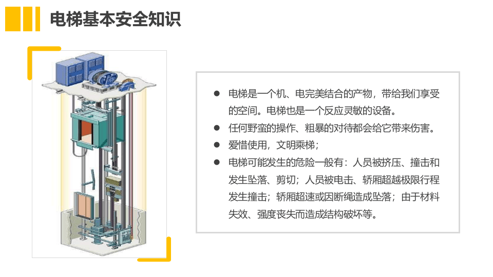 电梯安全使用及管理.ppt 第4页