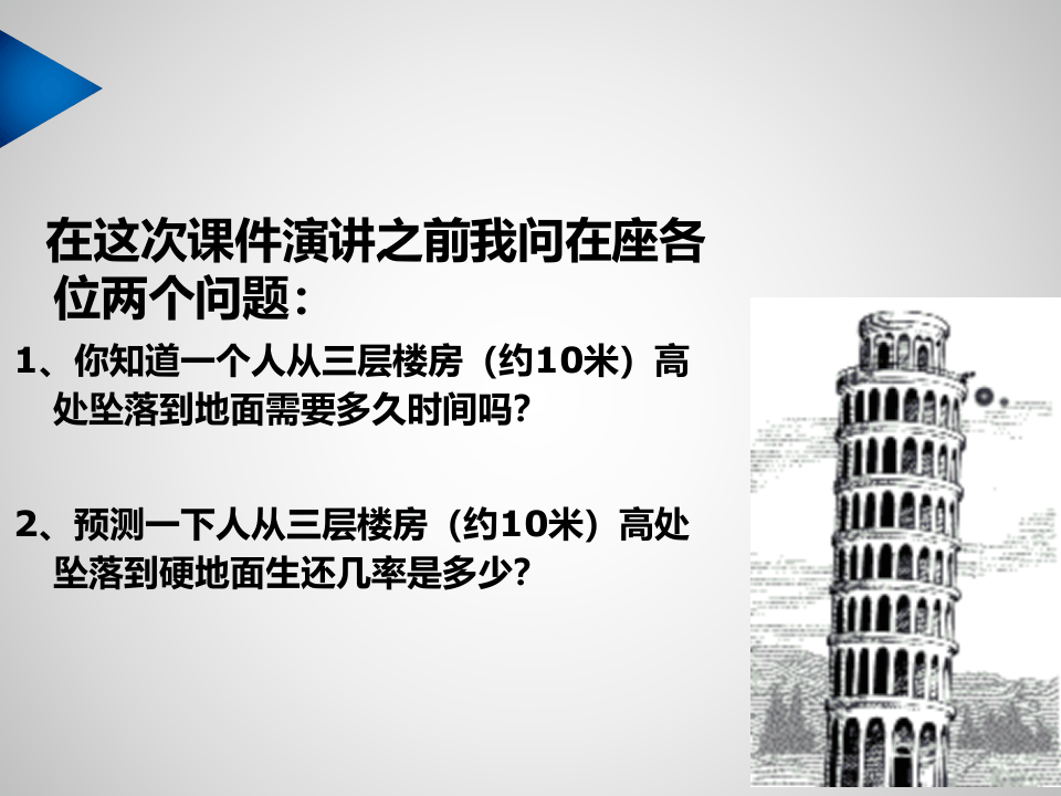 各类高处坠落事故案例及预防.pptx 第3页