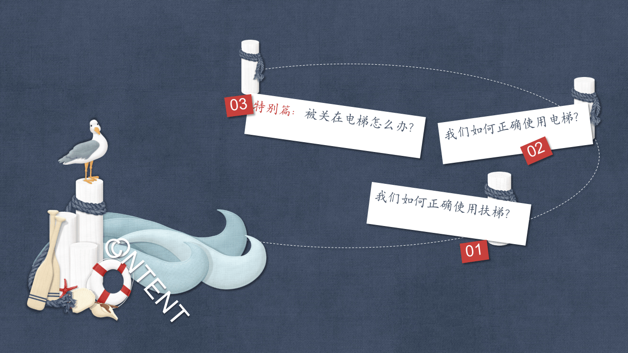 电梯安全教育.pptx 第3页