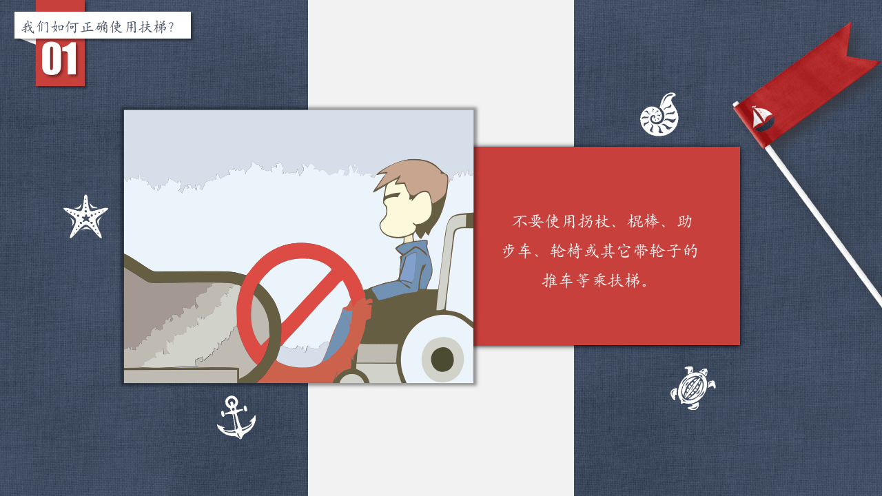 电梯安全教育.pptx 第5页