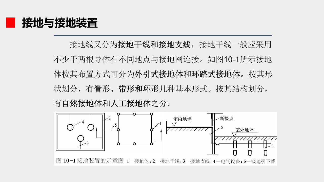 电气接地装置培训.pptx 第5页