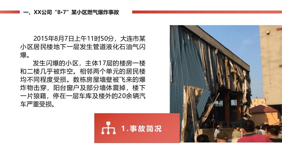 各类典型燃气事故案例分析.pptx 第4页