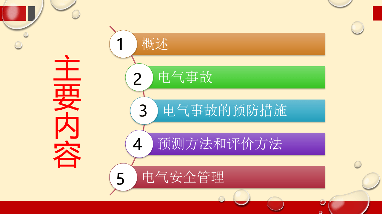 电气安全（78页）.pptx 第2页