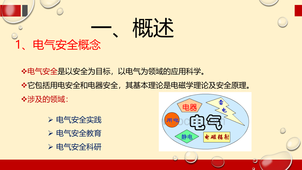 电气安全（78页）.pptx 第3页