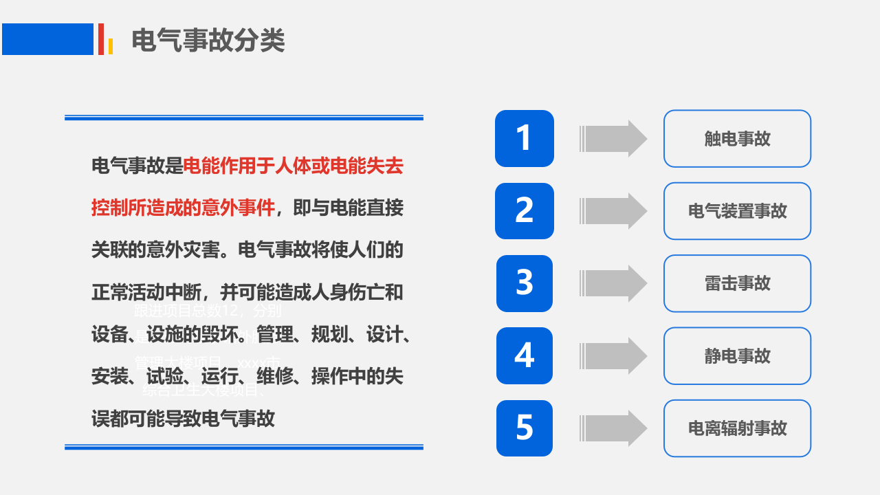 电气安全培训（120页）.pptx 第5页