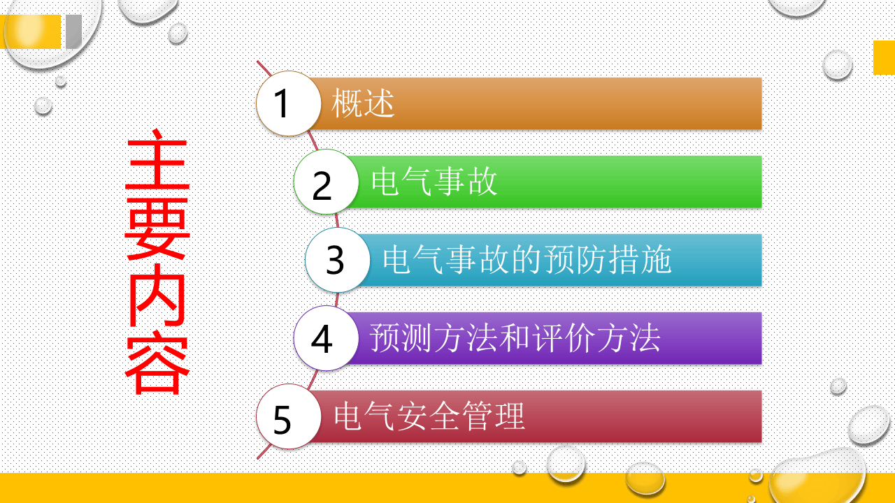 电气安全.pptx 第2页