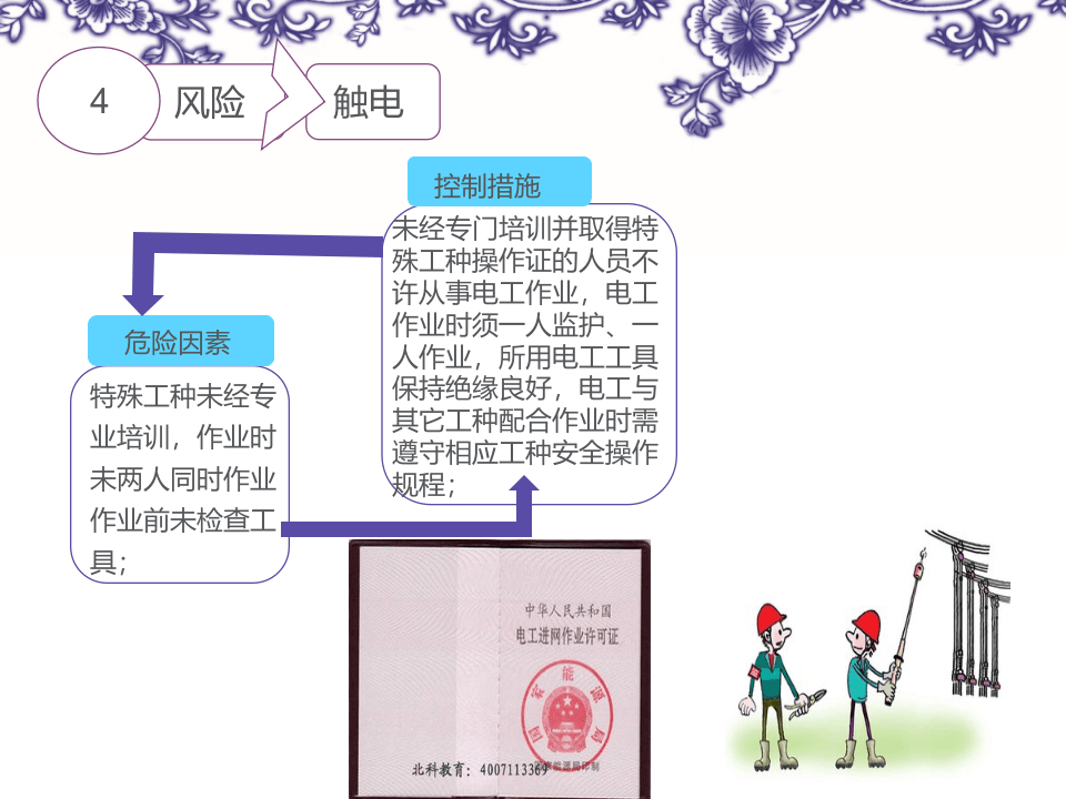 电工作业安全风险管控.ppt.ppt 第5页