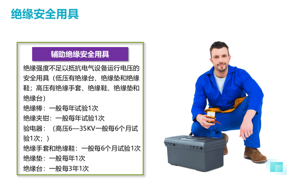 电工作业应知应会.ppt 第5页