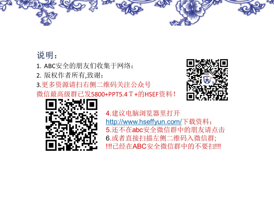 电工作业安全风险管控.ppt 第2页