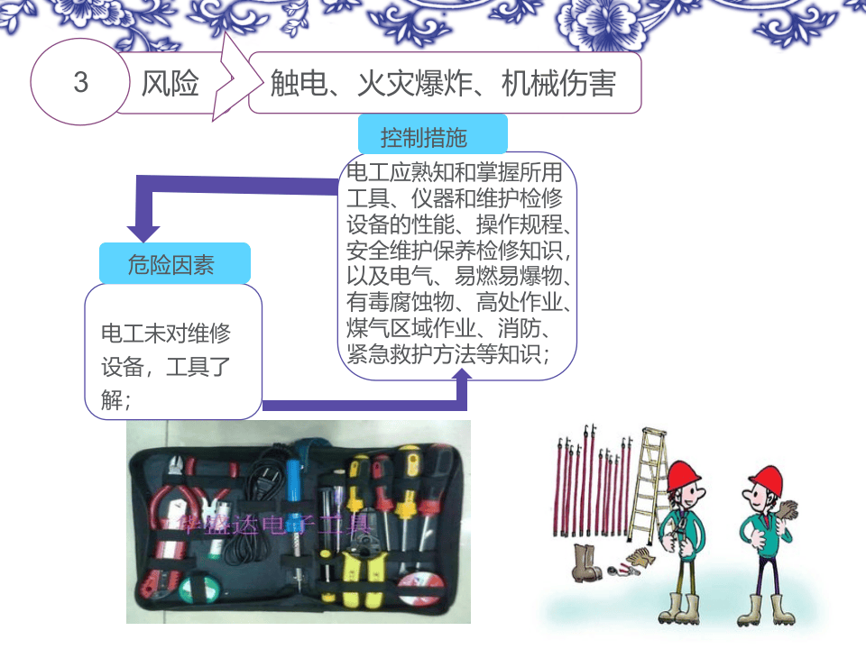 电工作业安全风险管控.ppt 第5页