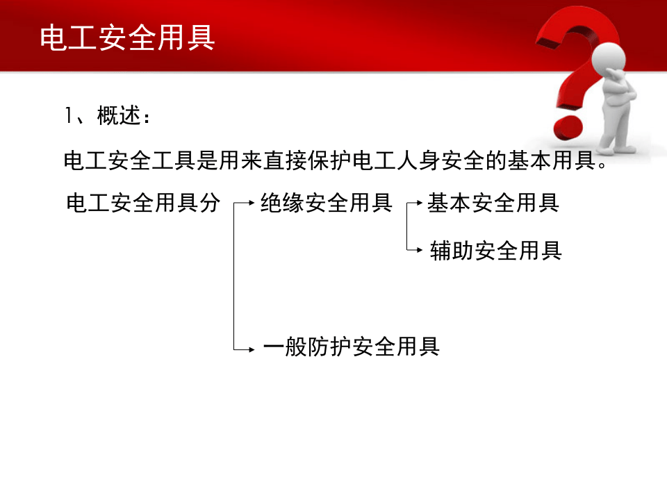 电工安全用具.ppt 第3页
