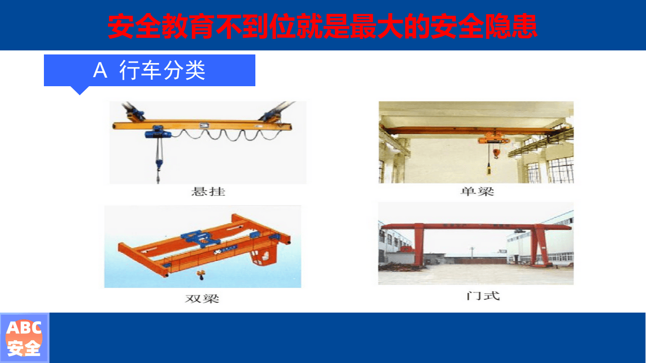 电动梁式起重机（行车）安全操作培训.pptx 第4页