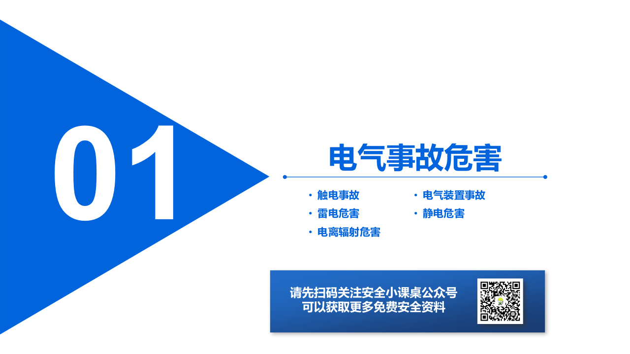 电气安全培训丨208页超全版.pptx 第5页