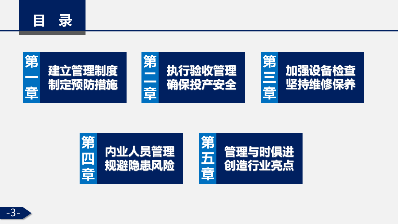 大型机械设备安全管理.pptx 第3页