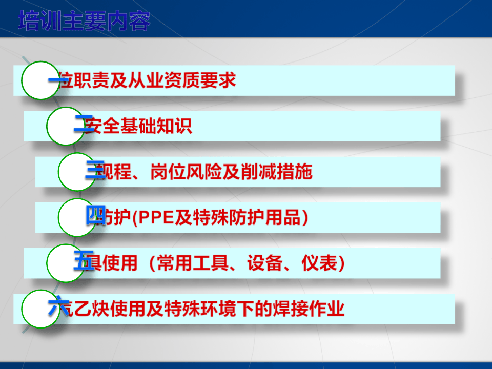 电焊工专项安全培训课件.pptx 第2页
