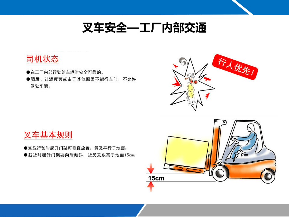 叉车安全驾驶手册.pptx 第3页