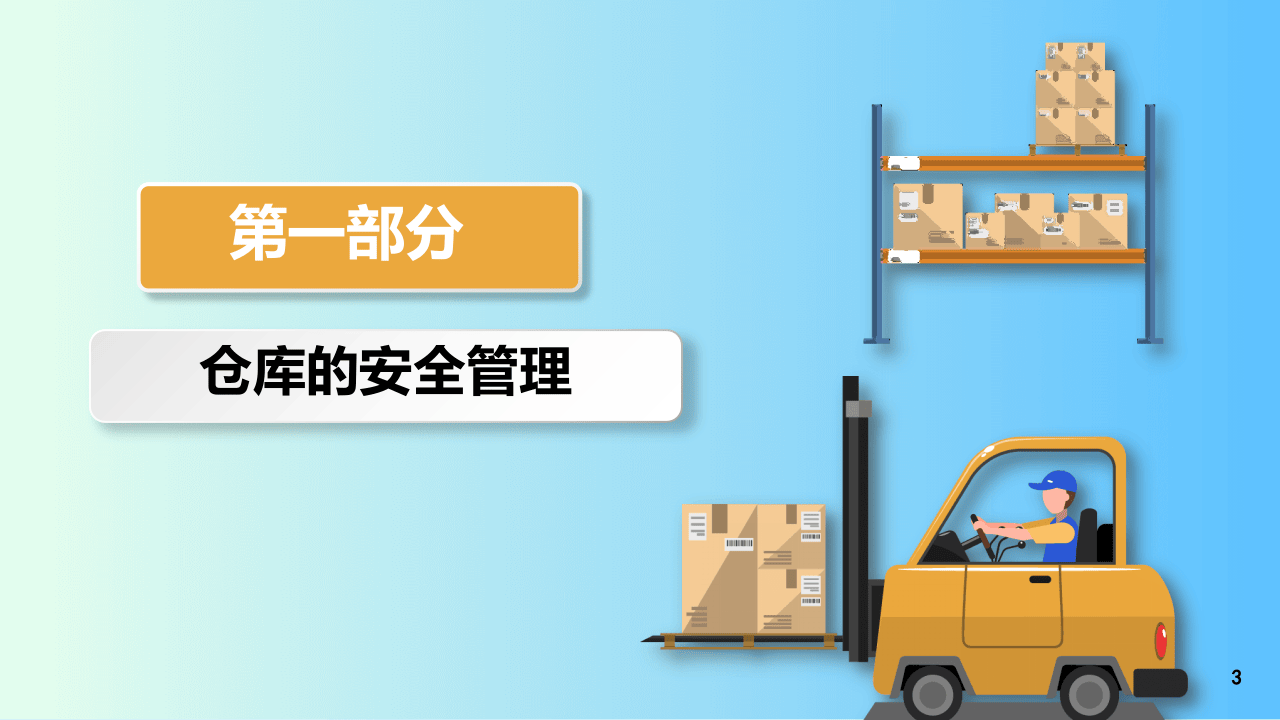 仓库安全培训教程.pptx 第3页