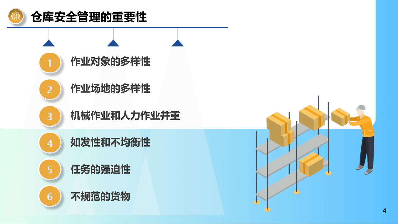 仓库安全培训教程.pptx 第4页