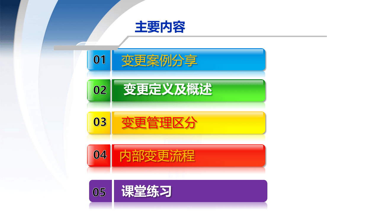 变更管理专项培训.pptx 第2页