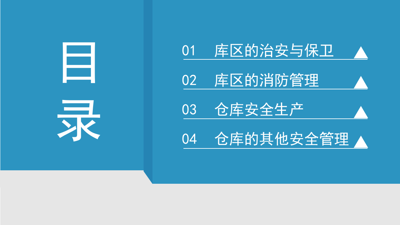 仓库安全管理 (2).pptx 第2页