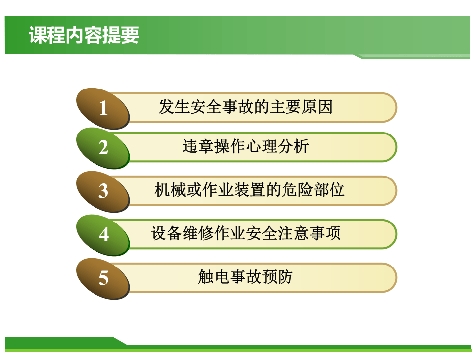 备检修维修安全培训.pptx 第4页