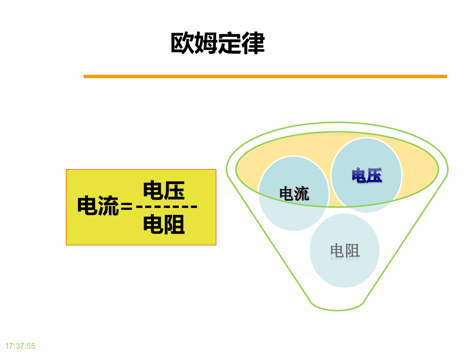 安全用电（45页）.pptx 第3页