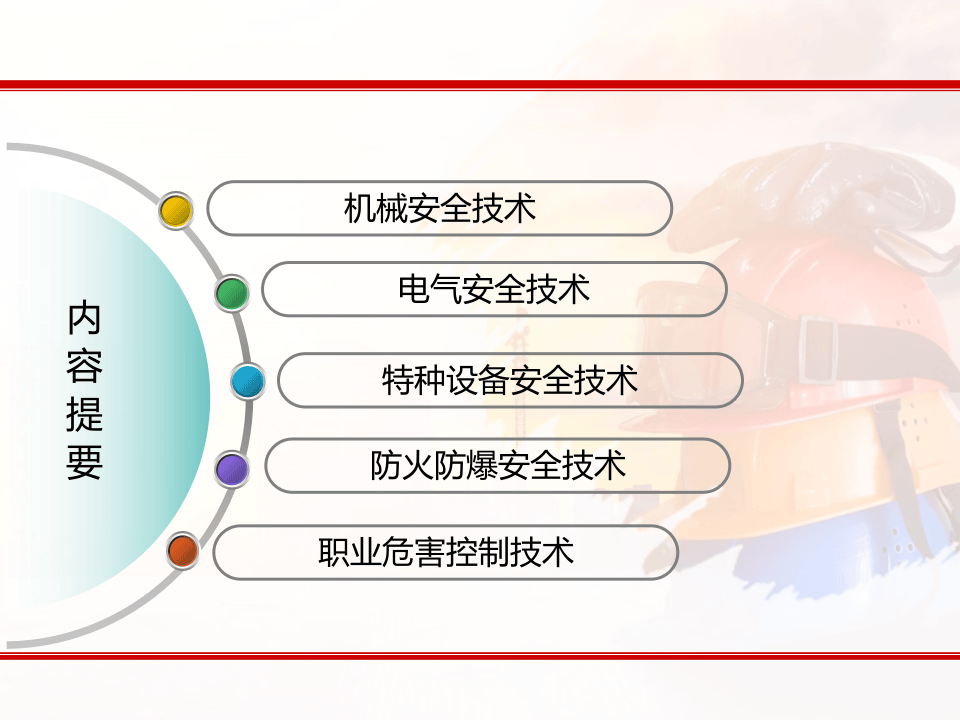 安全生产技术（精华篇）.pptx 第2页