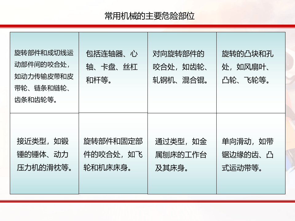 安全生产技术（精华篇）.pptx 第4页
