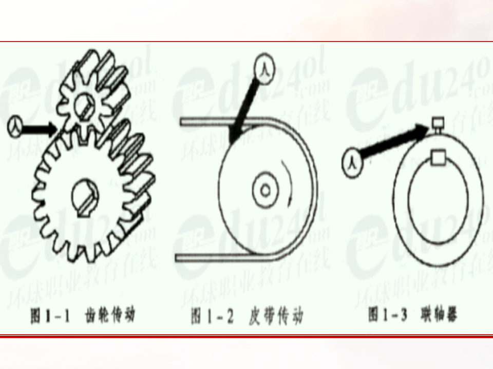 安全生产技术（精华篇）.pptx 第5页