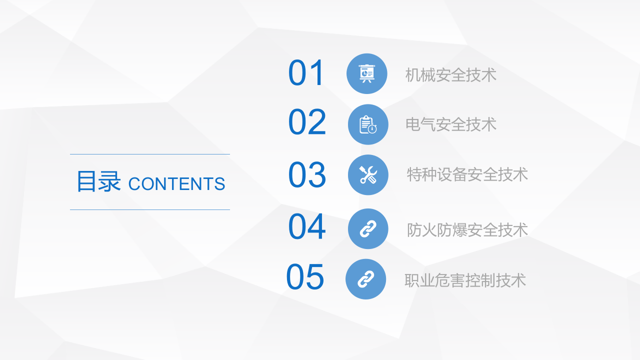 安全生产技术.pptx 第2页
