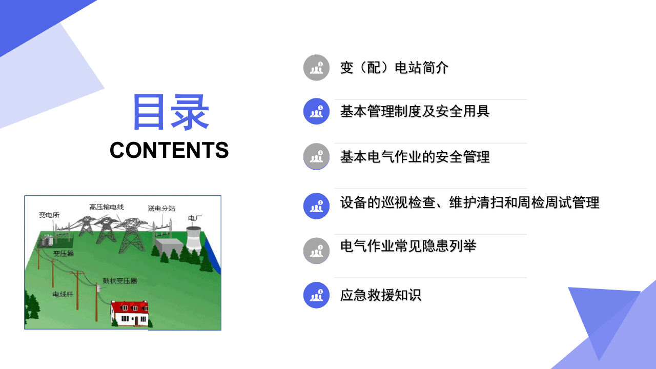 变（配）电室安全管理培训材料.pptx 第2页