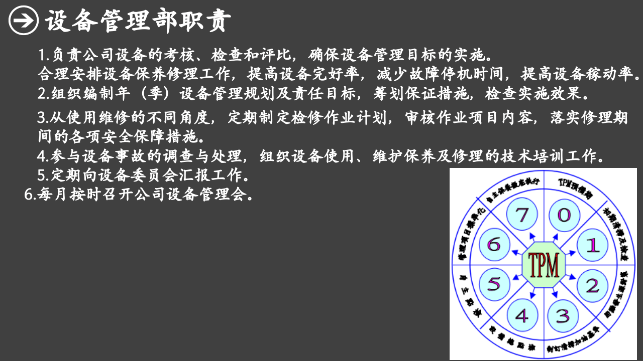 TPM设备管理基础知识.pptx 第4页