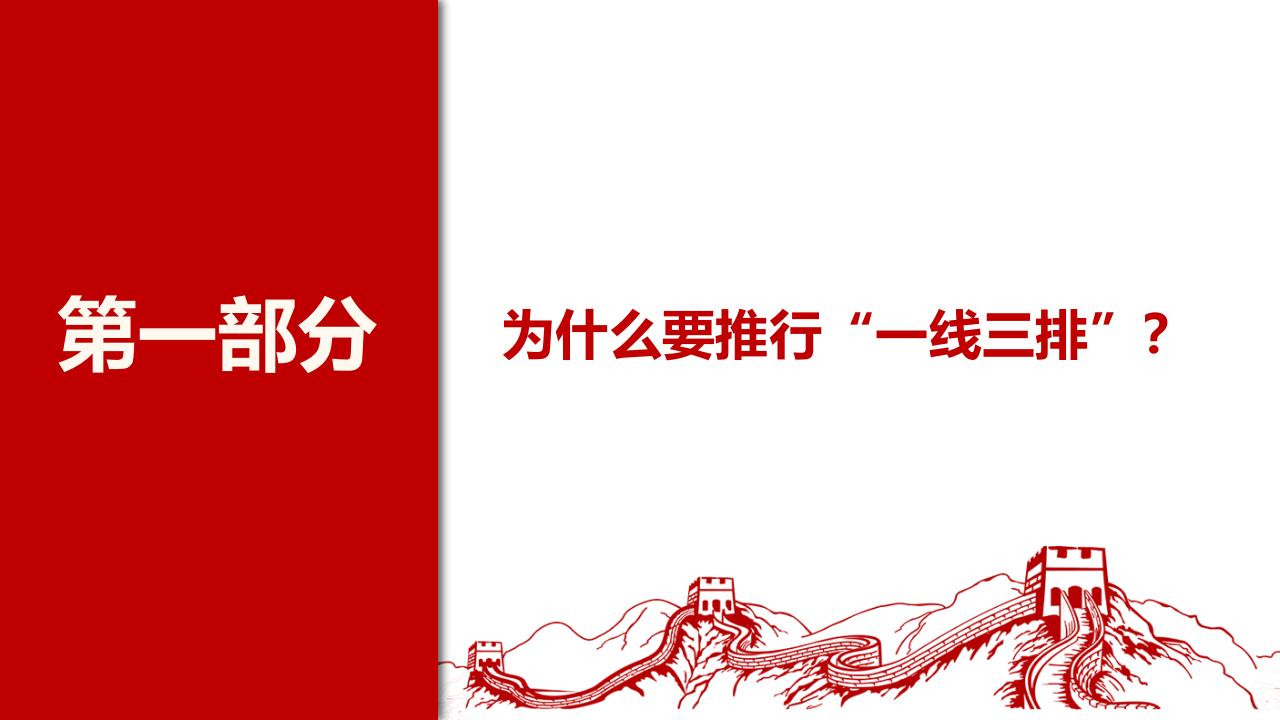 安全生产&ldquo;一线三排&rdquo;解读.pptx 第3页