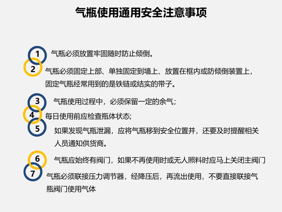 27.气瓶使用安全培训.pptx 第3页