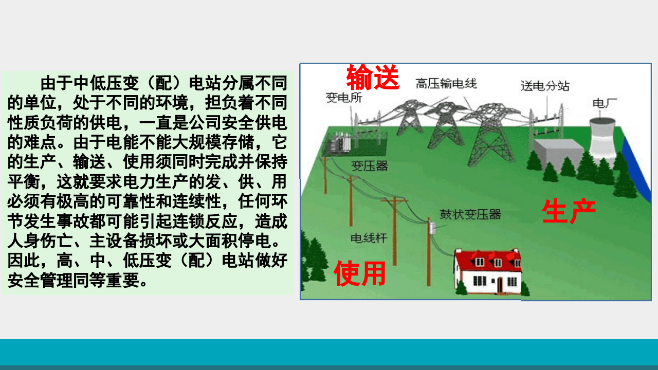 40.中低压变（配）电站的安全管理.pptx 第2页