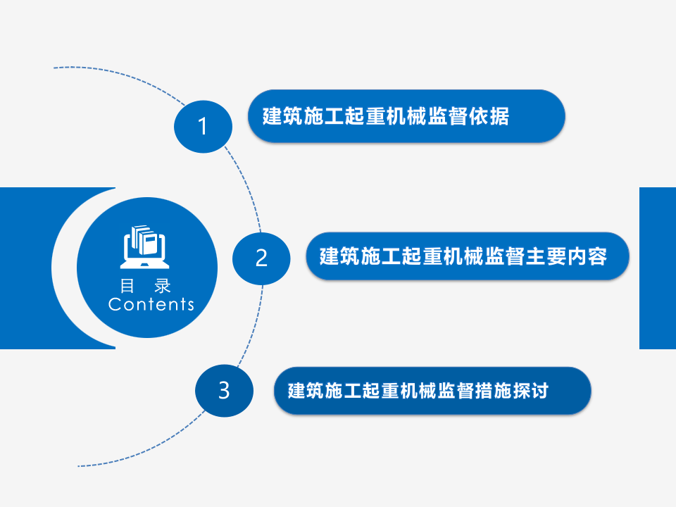 36.建筑施工起重机械安全监督要点.pptx 第2页