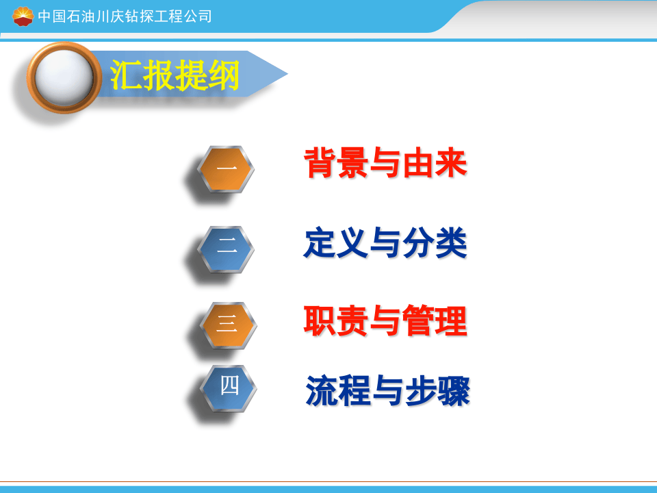 11.变更管理培训.ppt 第3页