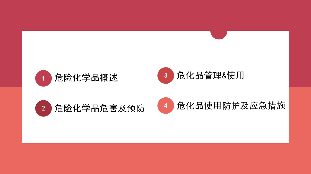 最简洁版！危化品安全管理培训教材.pptx 第2页