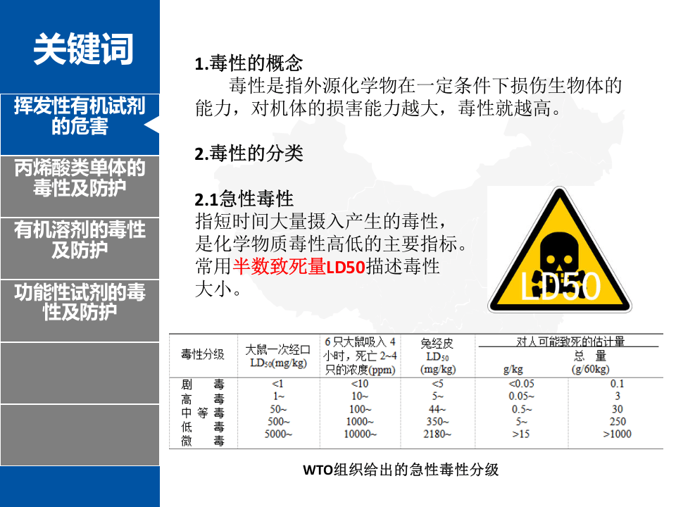 有机溶剂安全防护.ppt 第4页