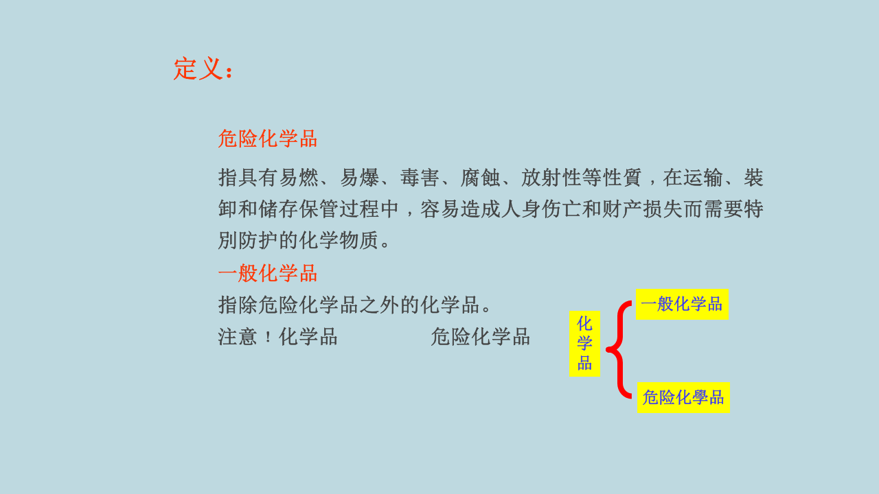 危险品运输安全培训.pptx 第3页
