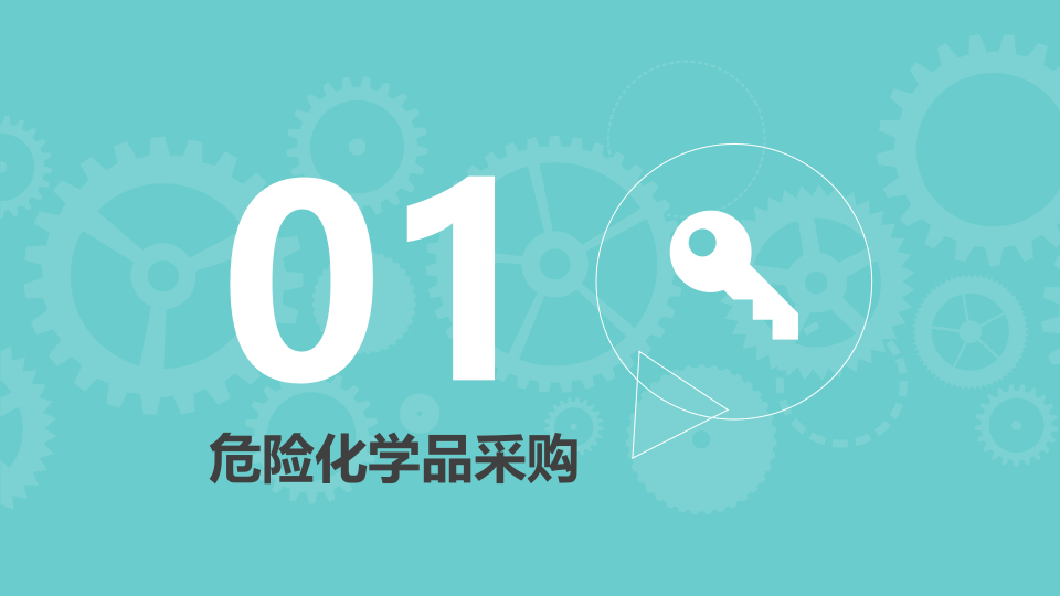 危险化学品采购运输储存和废弃安全.pptx 第3页